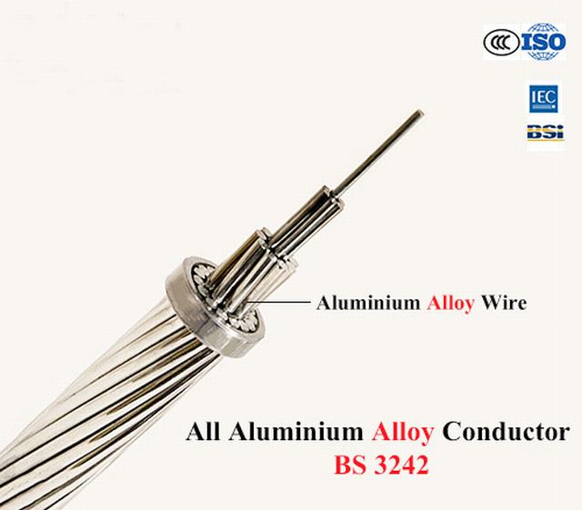 
                                 Trenzado de aluminio de 10mm2 AAAC conductor desnudo la sobrecarga de uso                            