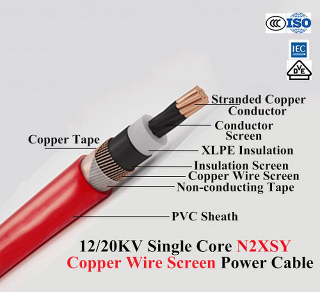 
                                 Escudo de energía de 25mm cable de núcleo de cobre, cable de alimentación de aislamiento XLPE                            