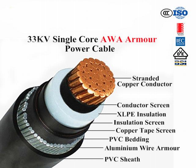 
                                 33kv de núcleo único cable de alimentación de la armadura de Awa                            