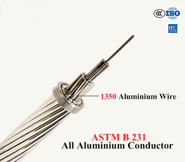 
                                 ASTM conductor desnudo AAC Peachbell /Rose/Iris/Amapola/Pansy                            