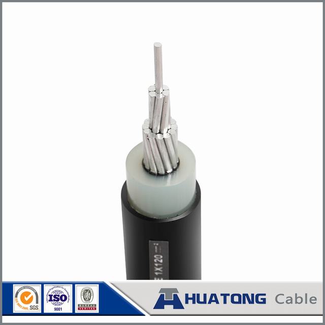 
                                 L'aluminium câble conducteur de l'isolation en polyéthylène réticulé Sac 50mm2                            