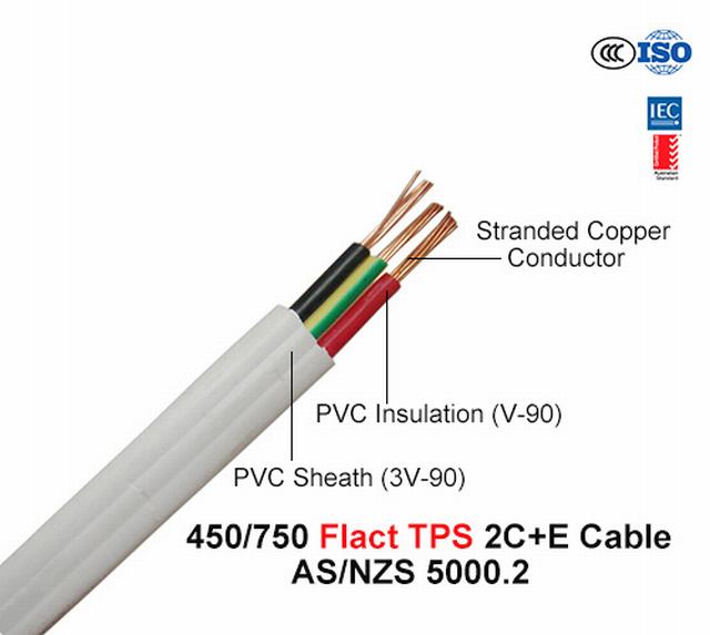 
                                 Kupfer-PVC-Flachkabel für industrielle Anwendungen                            