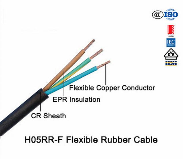 
                                 Ho5rr-F flexibele rubberen kabel BS standaard                            