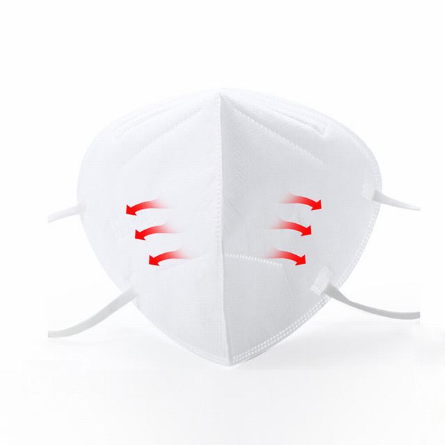 
                                 N95/KN95 het beschermende Masker van het Ademhalingsapparaat voor Kind en Volwassene                            