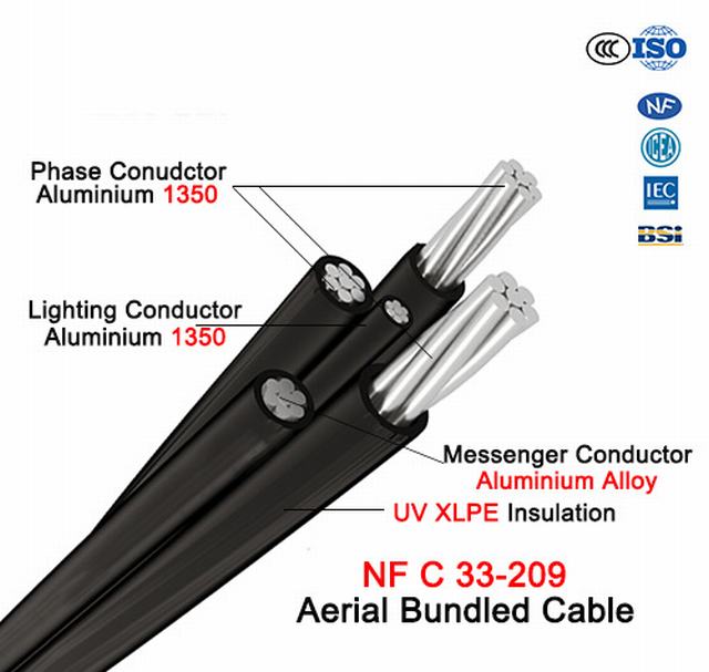 NF C 33-209 Aerial Bundled Cable Phase Conductor Lighting Conductor AAAC Messenger
