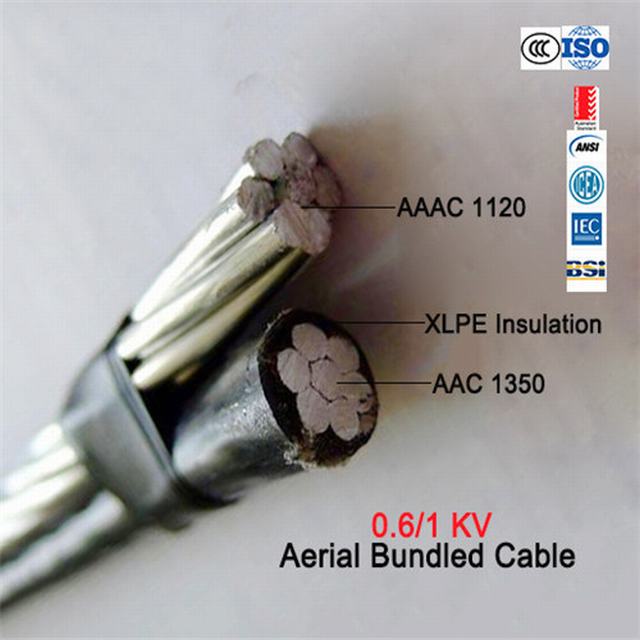 NFA2X Aerial Bundle Cable ASTM/BS/NFC/IEC/DIN