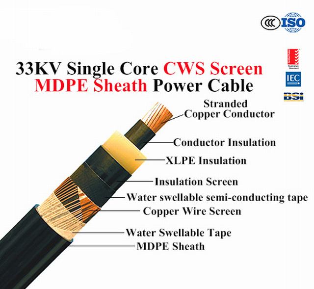 Power Cable 35kv Medium Voltage XLPE with PVC Outer Sheath