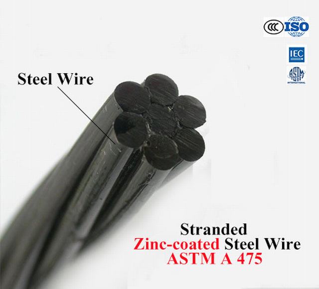 
                                 Aço revestido de zinco Guy Wire permanecer Wire CAA Fio do núcleo                            