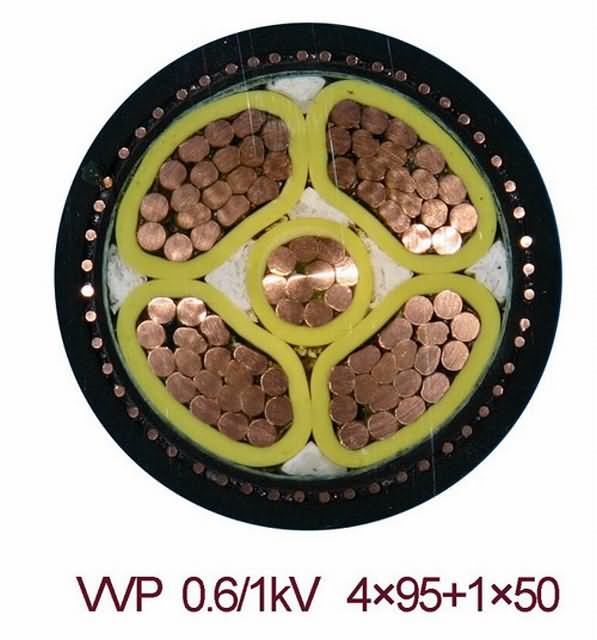 Copper Conductor PVC Insulated Earth Cable Wire