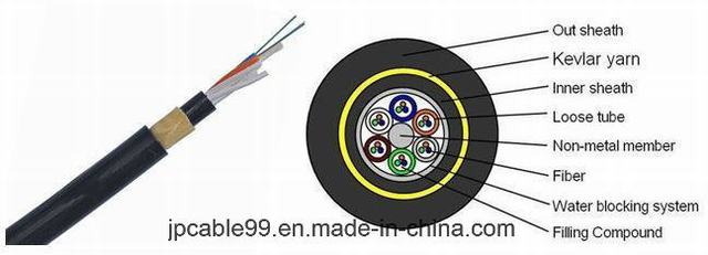 All-Dielectric Self-Supporting Optic Fiber Cable 12 24 36 48 72 96 Cores