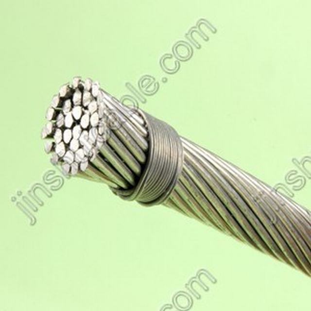 All Aluminum Alloy Conductor for Sell