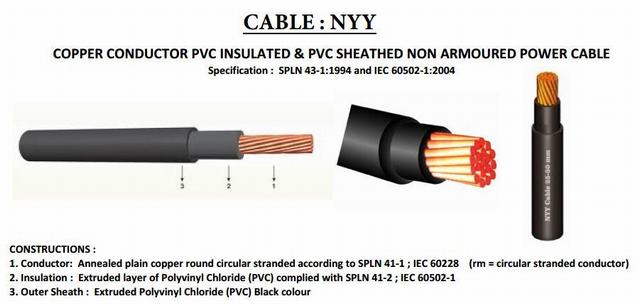  0.6/1kv Cable Eléctrico Nyy multinúcleo