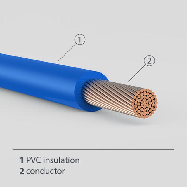  Tipo de BVV Conductor de cobre aislados con PVC, el cable recubierto de PVC cables a la BS 6004