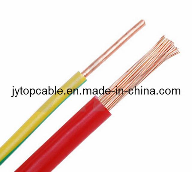 Single Core Cable for Building Wiring & Electric Switches