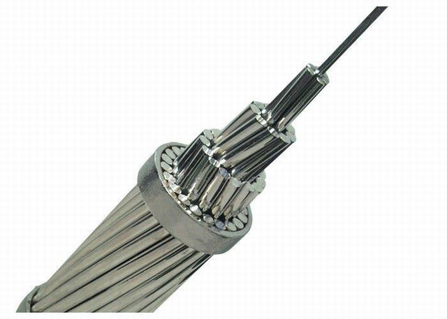 AAAC Bare Conductor Aluminium Alloy 6201-T81 for Power Transmission Line Bare Overhead