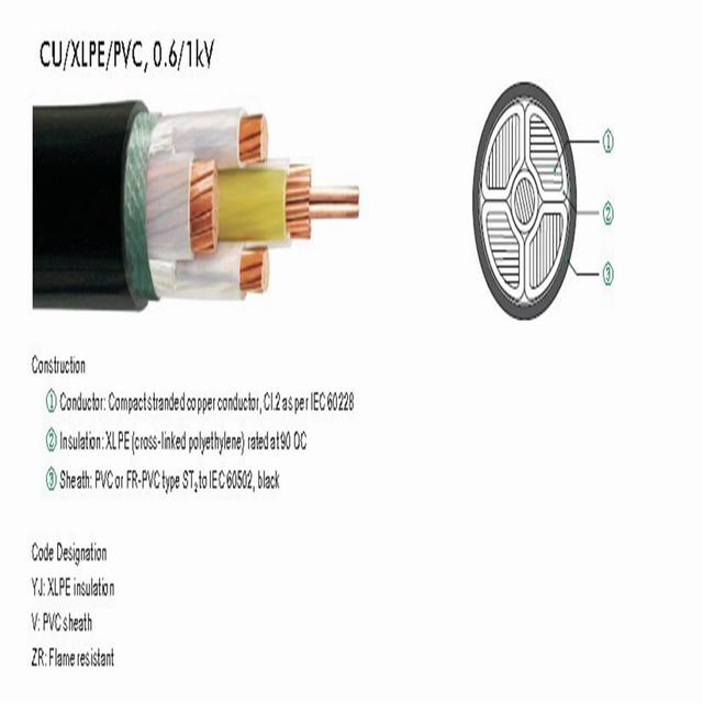  Linyi Cidade de fio de cobre do fio do cabo CAA Conductor nomes no catálogo de cabos de alta tensão VDE
