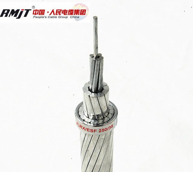 AAAC Conductor All Aluminium Alloy Conductor with ISO Certificate