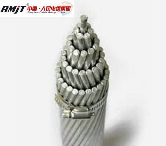 ACSR/AAC/AAAC Conductor & Cable for Transmission & Distribution Line