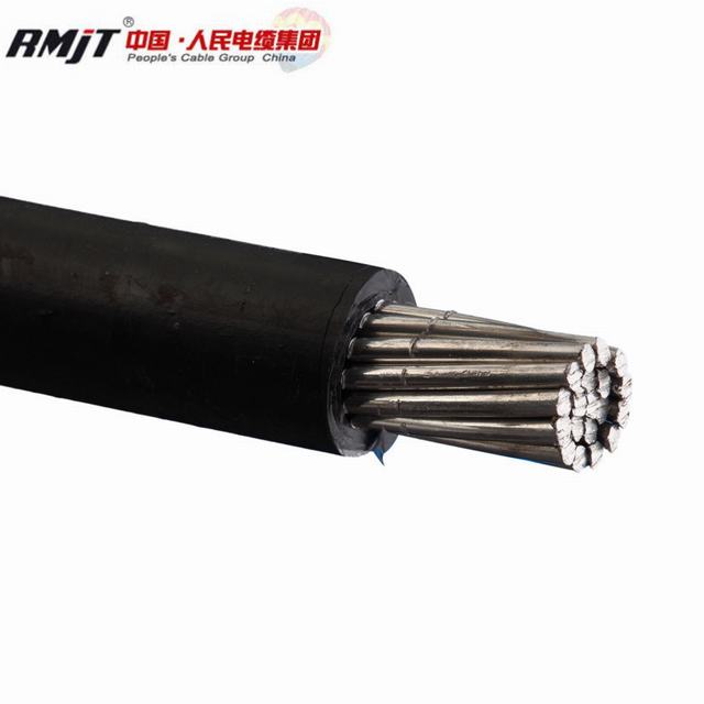 China Manufacturers of Aerial Bundled Cable