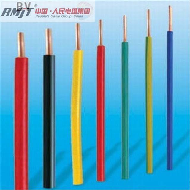 China Professional Supplier of Electric Wire Cable
