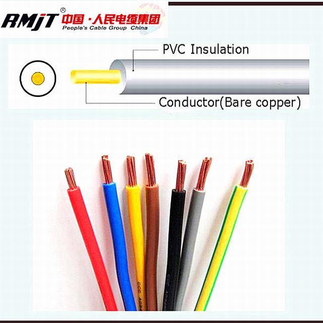 DIN Standard H05V-U H03V-U H07V-U Electrical Copper Wire