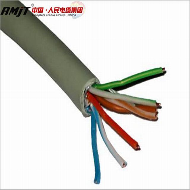 Fire Resistant Low Smoke PVC Insulation Control Cable