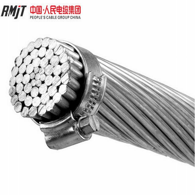 High Quality All Aluminum Alloy Conductor - AAAC Conductor Best Price