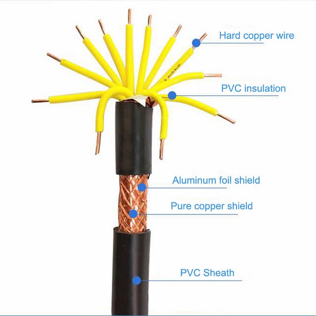 
                                 Isolation en PVC de blindage du câble de commande de fil électrique en cuivre                            