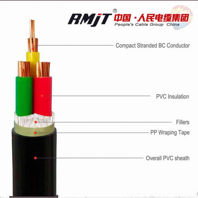  Cable de alimentación aislados con PVC, Cable retardante de llama Revestimiento de PVC