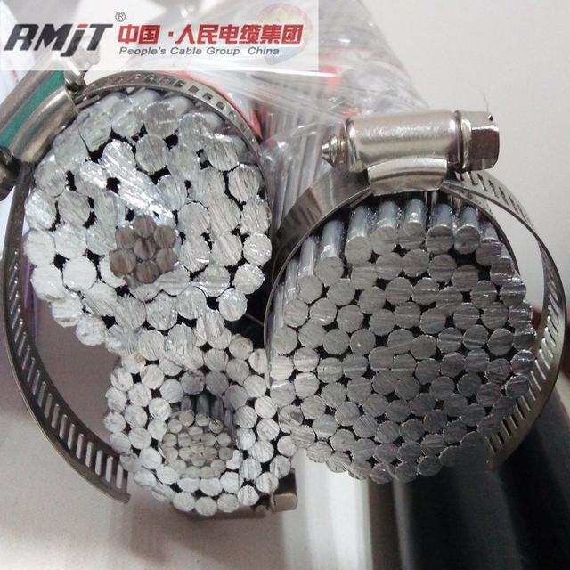  El núcleo de acero de cable de aluminio conductor Caa