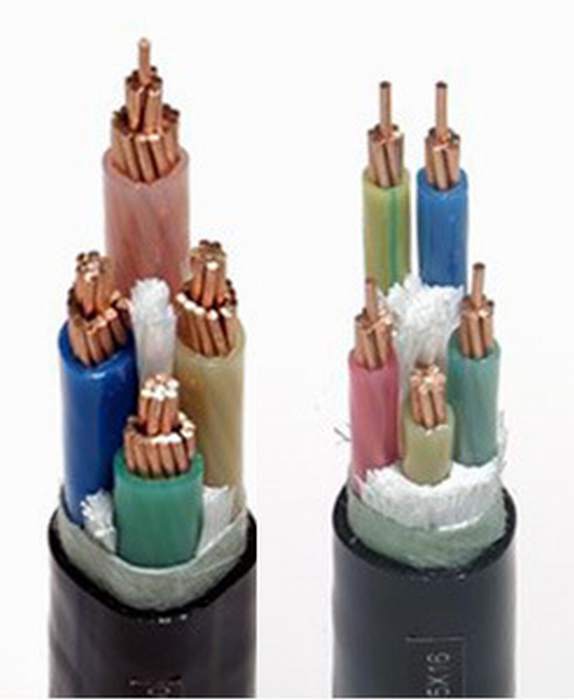 0.6/1kV PVC Insulated Power Cable