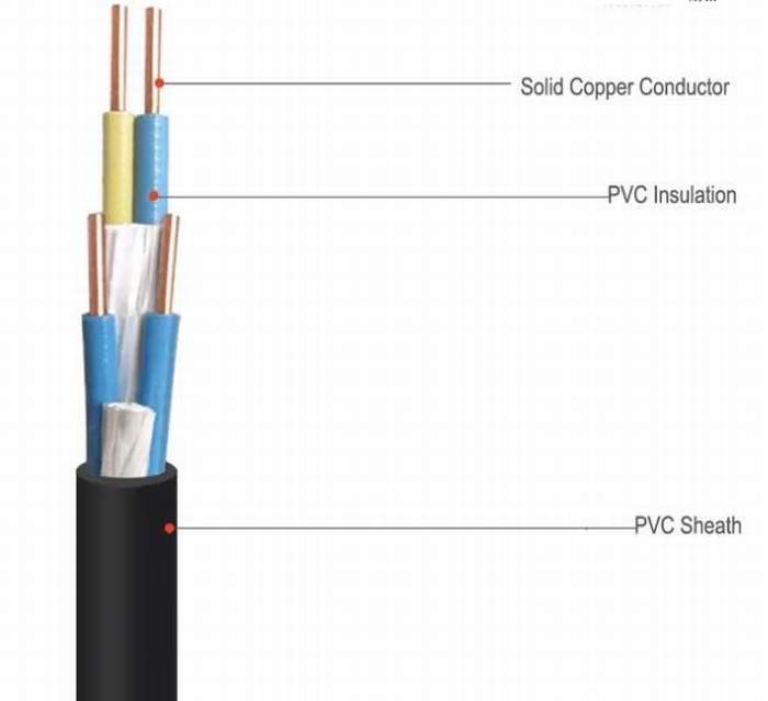 
                                 Isolation en PVC noir résistant à la corrosion / câble de commande de blindés pour être portées à l'intérieur                            
