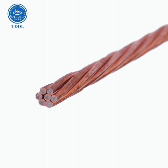 Copperclad Dead Soft Annealed Steel Wire