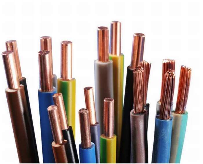 RV Flexible Electrical Cable Wire China Manufacturer 1.5sqmm, 2.5sqmm, 4sqmm, 6sqmm, 10sqmm with PVC Insulation