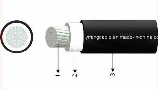  0.6/1 Kv cable unipolar Na2xy