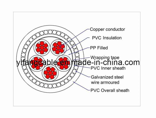  0.6/1 Kv XLPE ou cabo com isolamento de PVC (5*4MM2)