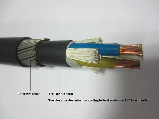 0.6/1kv Sierra de PVC de 4 núcleos 16sqmm Cable
