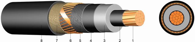  25-28КВ XLPE изоляцией ПВХ оболочку кабеля питания Unarmoured 100% уровнях