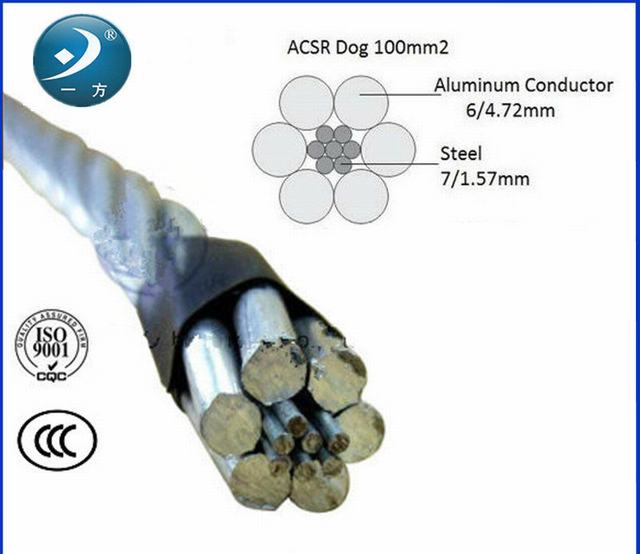  Kabel des ACSR Hundeleiter-AAC AAAC
