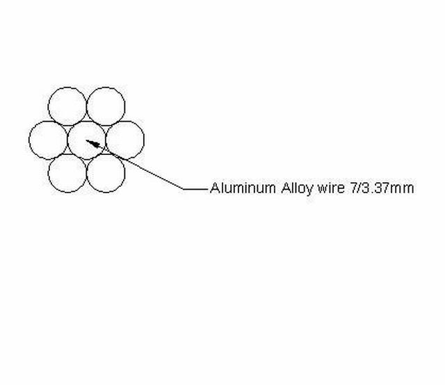  De Kabel van Almelec Azusa 3/0 AWG ASTM B399