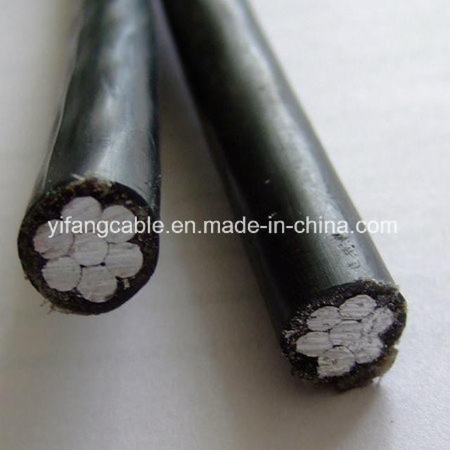  Cable conductor de aluminio cubierto