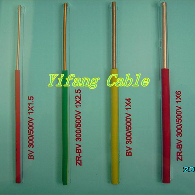  Single Core fil isolé PVC