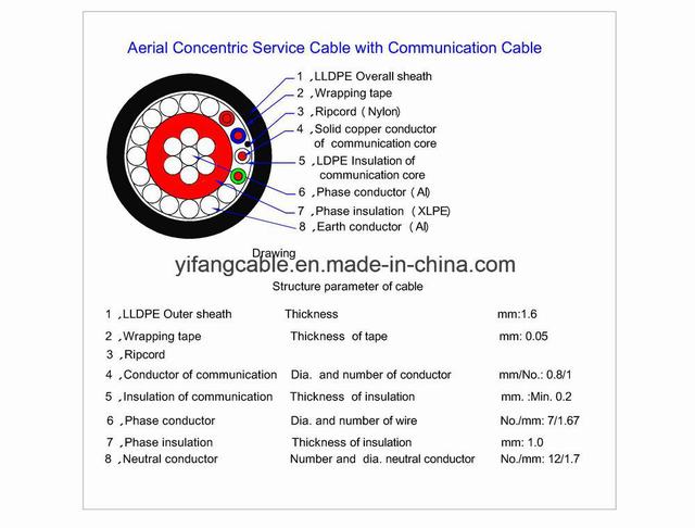 Stranded Hard Drawn Copper Phase Conductor Concentric Aerial Service Connection Cable (SNE)