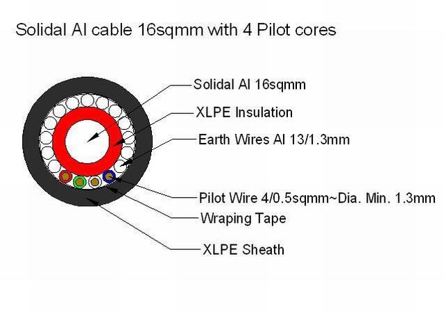 Two Core Solidal Aluminum Service Cable with 4 Pilot Core