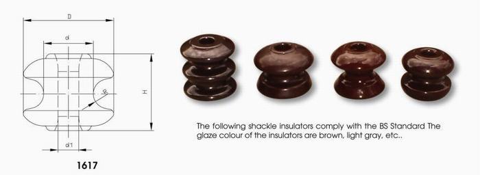 D Shackle Insulator in Insulation Material & Elements
