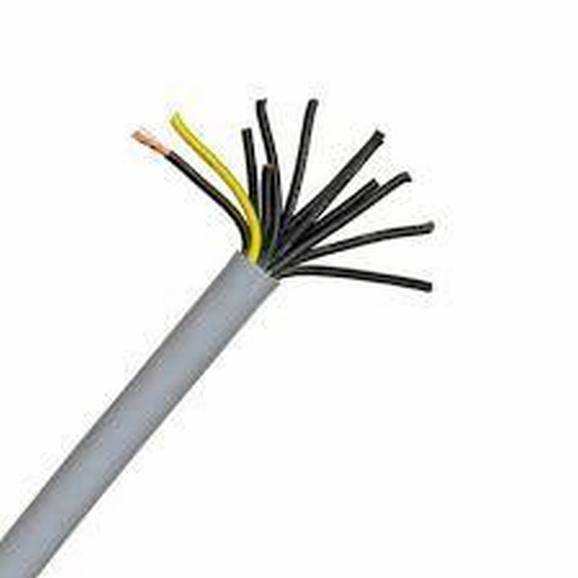 600V PVC Insulated and Sheathed Copper Conductor Control Cable Cvv