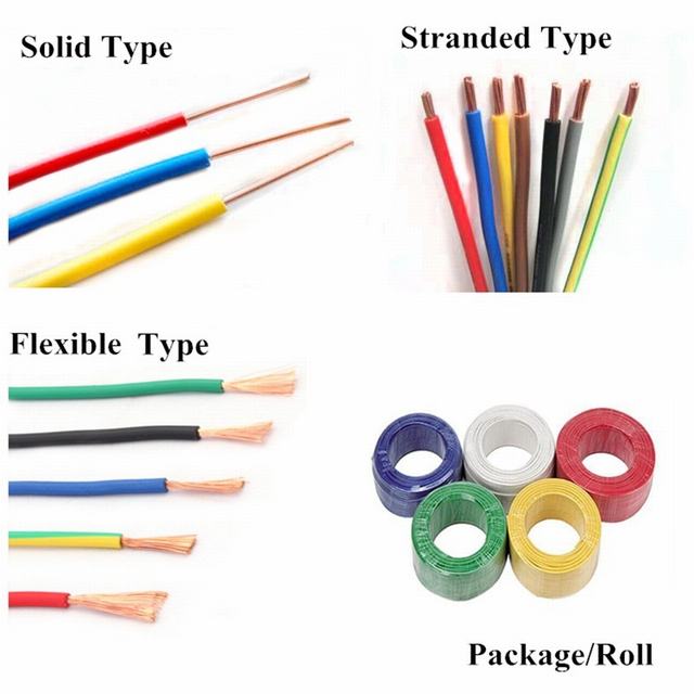 Home Electrical Wires Electrical Cable Supplies