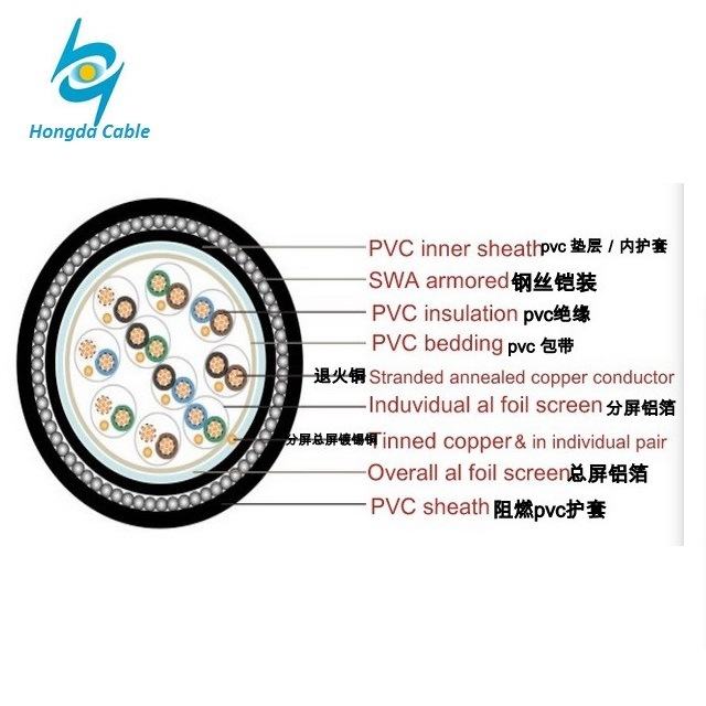  Cuadro de alambre de cobre aislados con PVC 12 núcleos Cable de control de calibre 12
