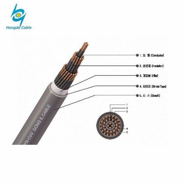  En PVC flexible LSZH basse tension du fil de cuivre multi-coeurs de 2,5 mm du câble de commande électrique