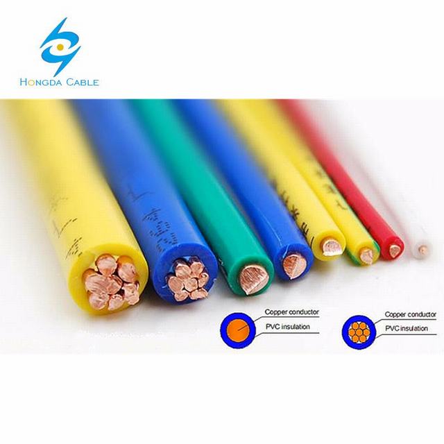 Low Voltage Cable 35sqmm Cu PVC 35 Sq mm Copper Cable Price
